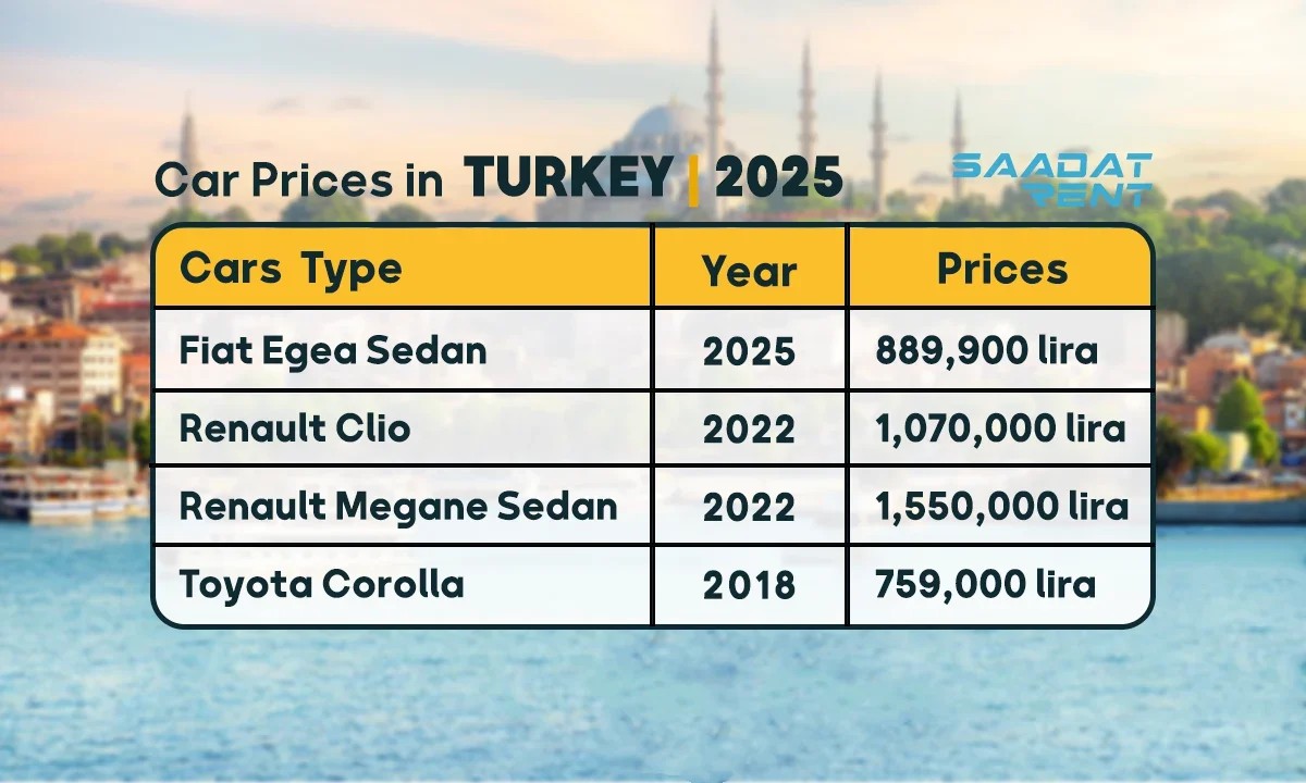 Fiyat Karşılaştırma